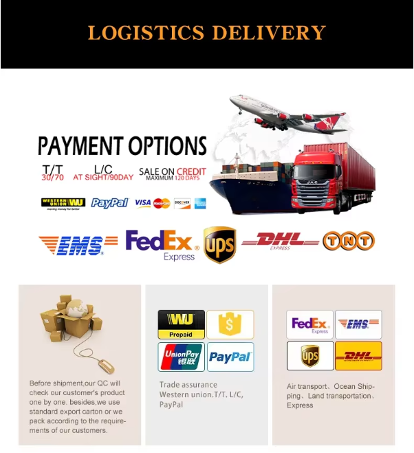 Logistics Method 2
