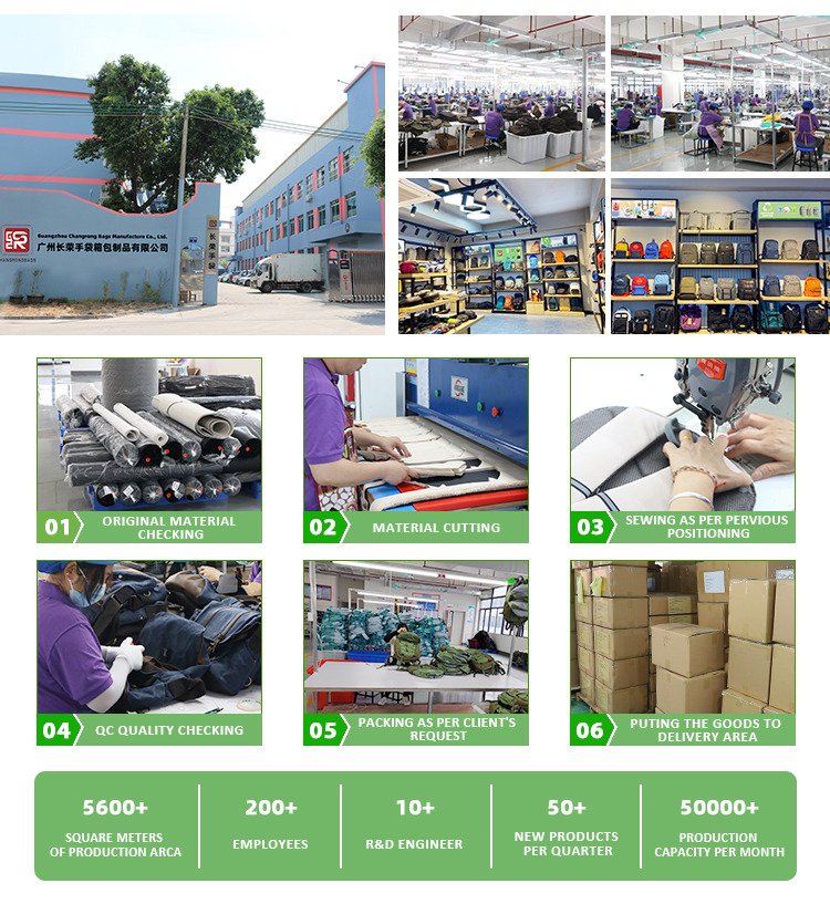 Manufacturing workshop and office profile