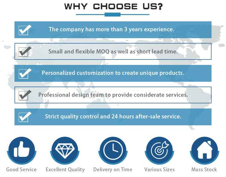 Why Choose Us 1