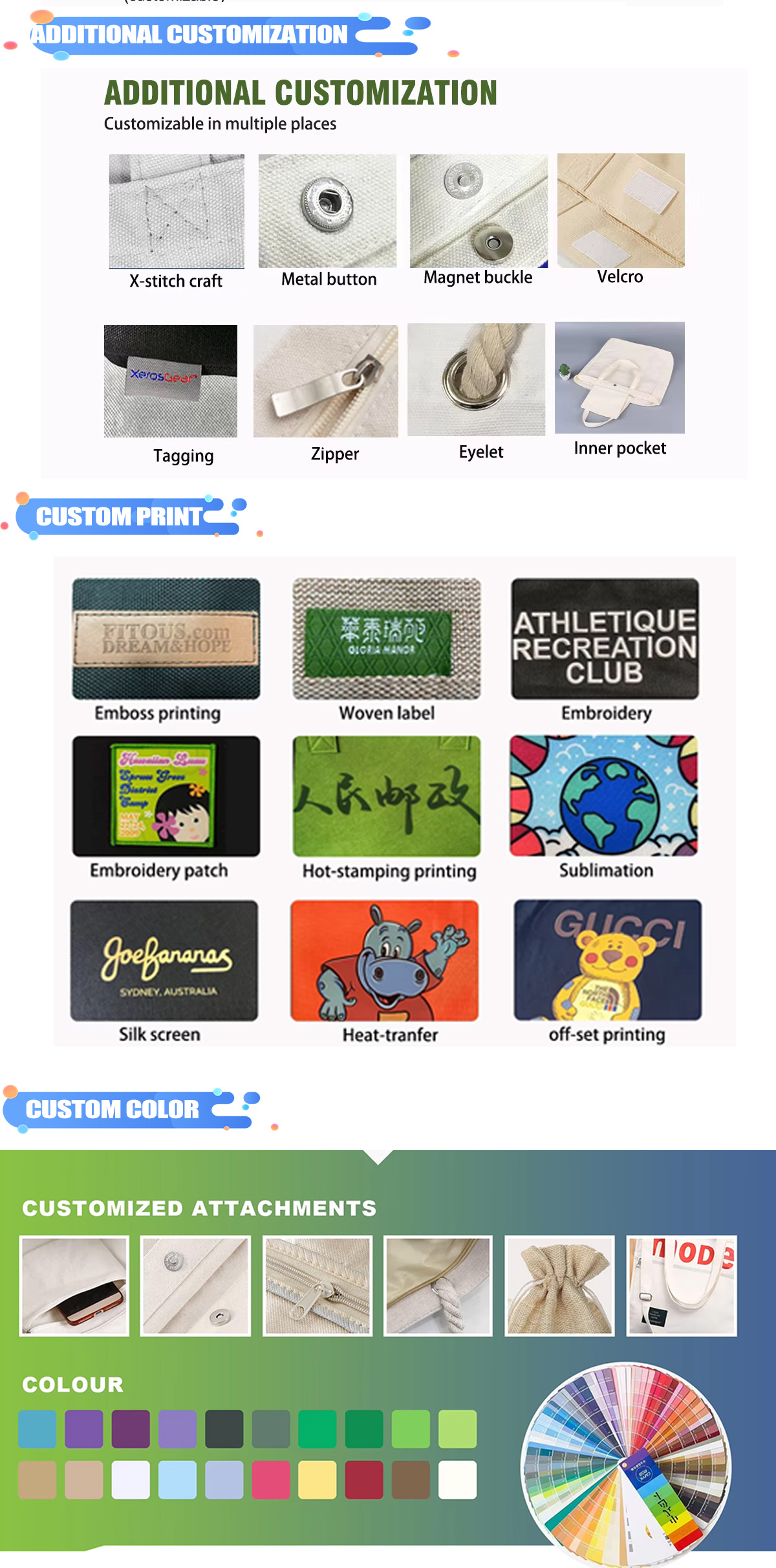 Canvas Material Options