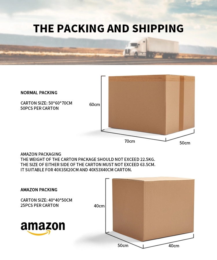 Packaging Logistics Details