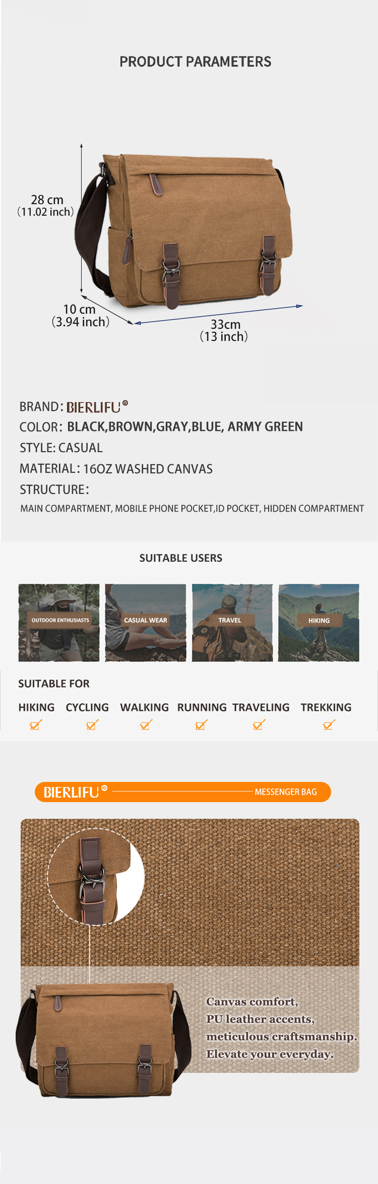 Wholesale Vintage Canvas Satchel Messenger Bag for Men Business Travel Sling Shoulder Bag Laptop Book Bag