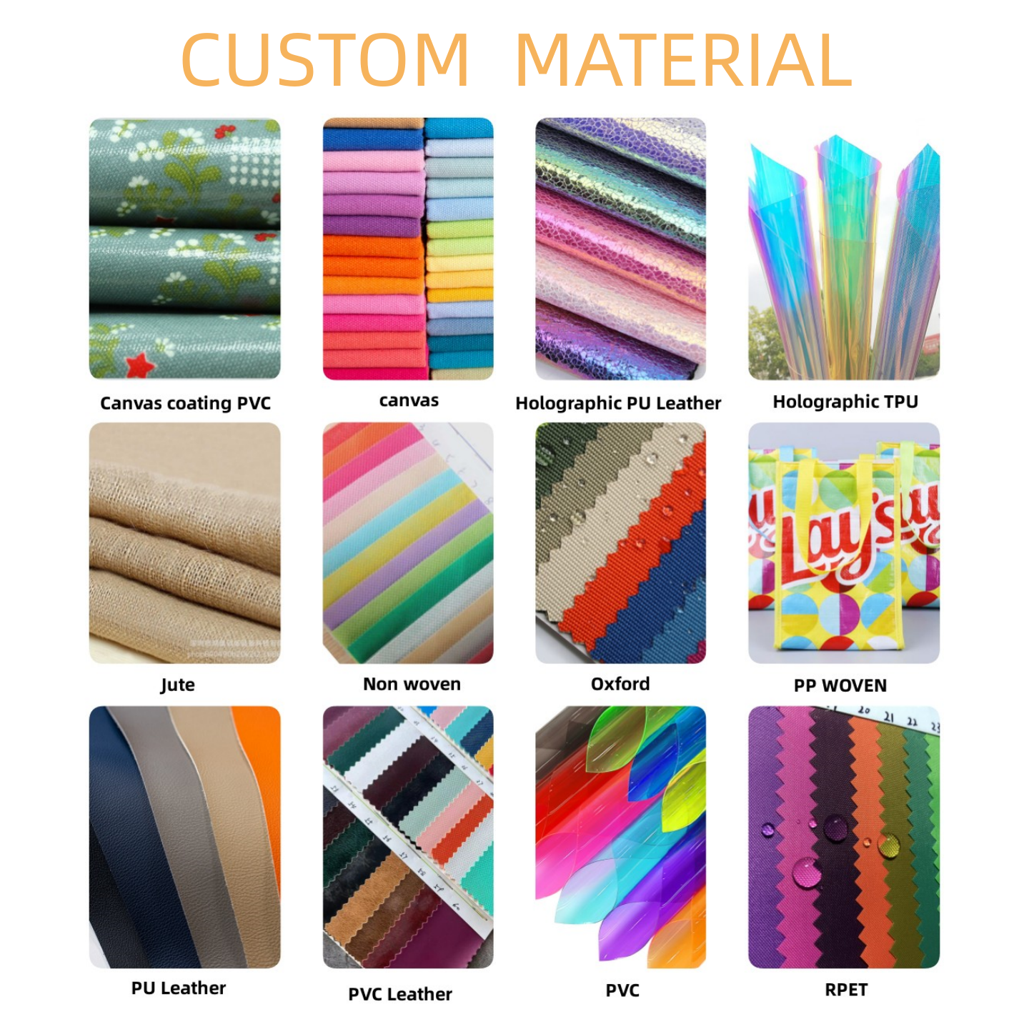 Customization Workflow