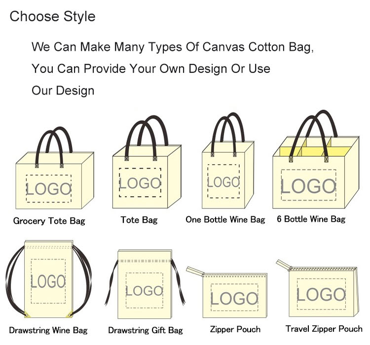 Customized Services Option