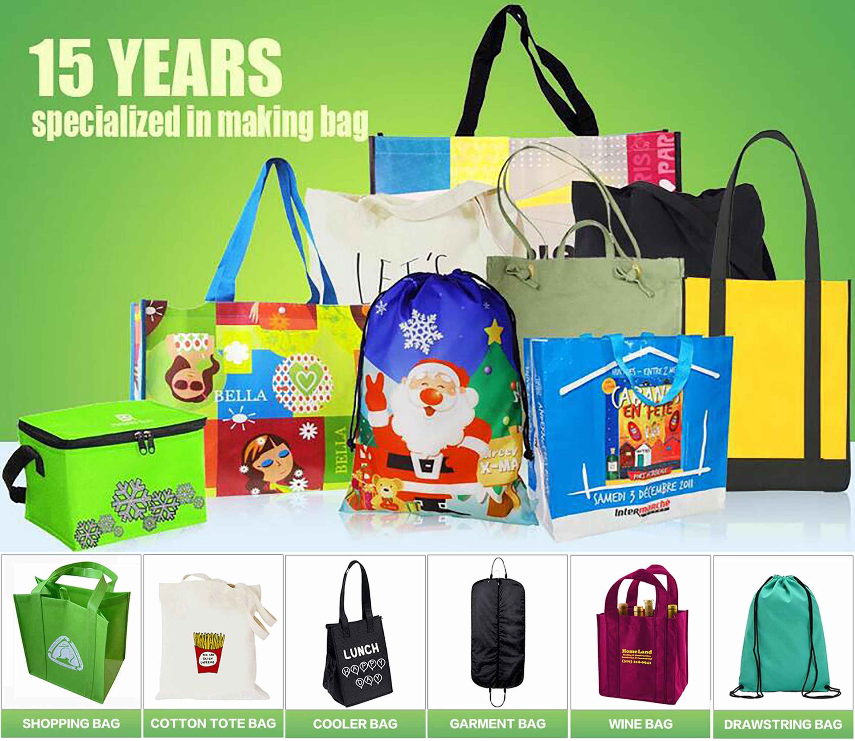 Product Categories Overview