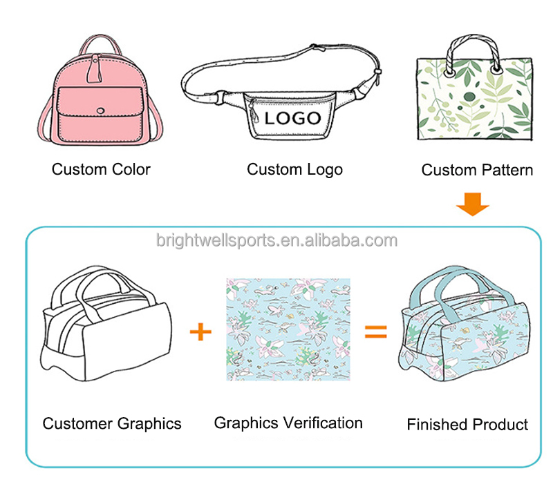 Customized Bag Services