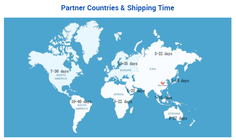 Partner 3