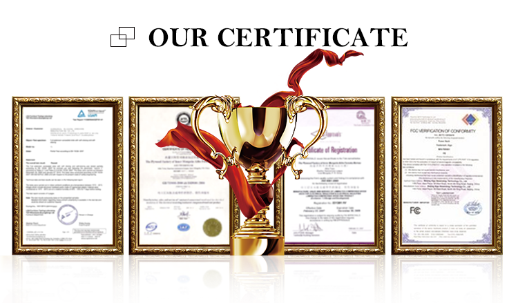 Product Quality Certifications
