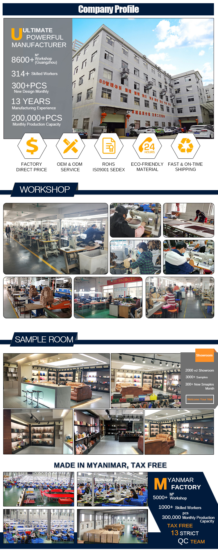 Manufacturing Capability Showcase
