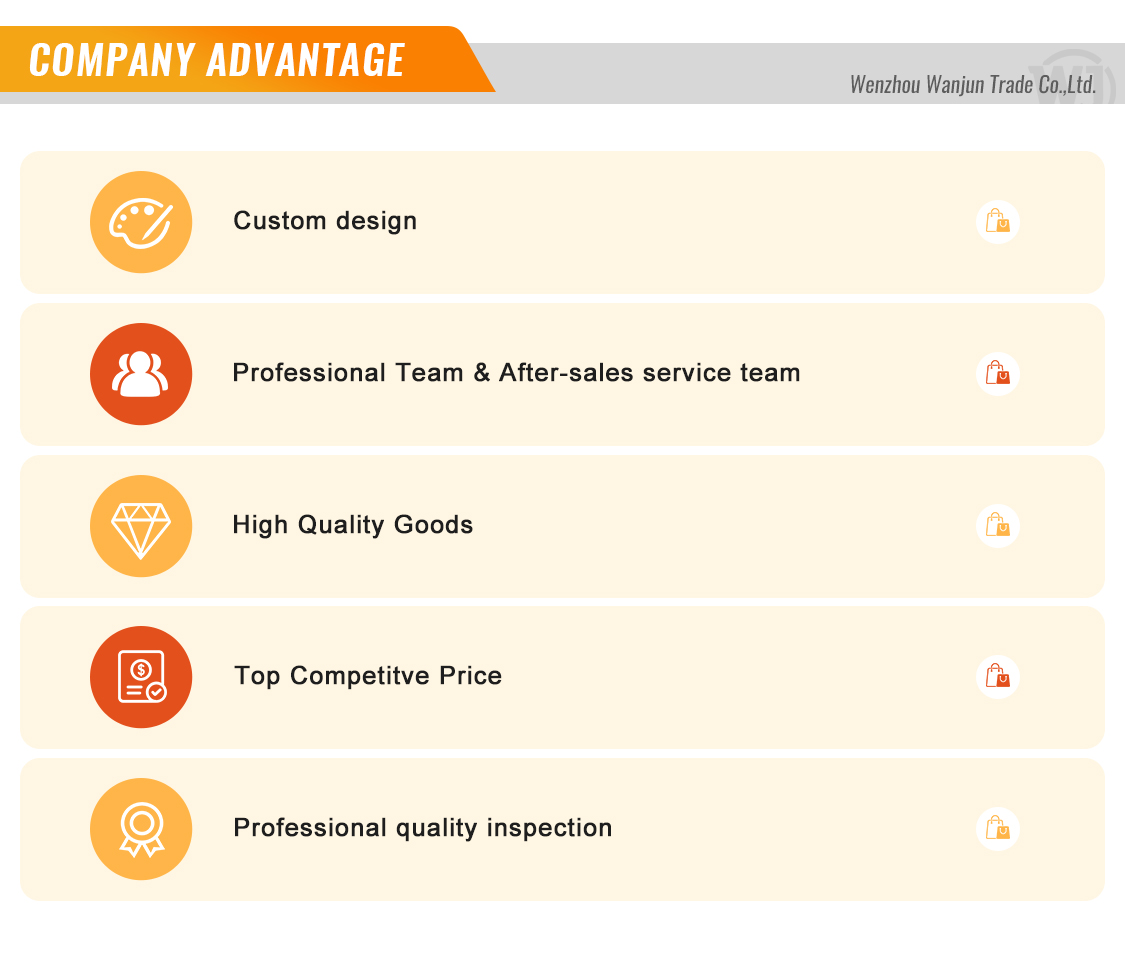 Feature View 1