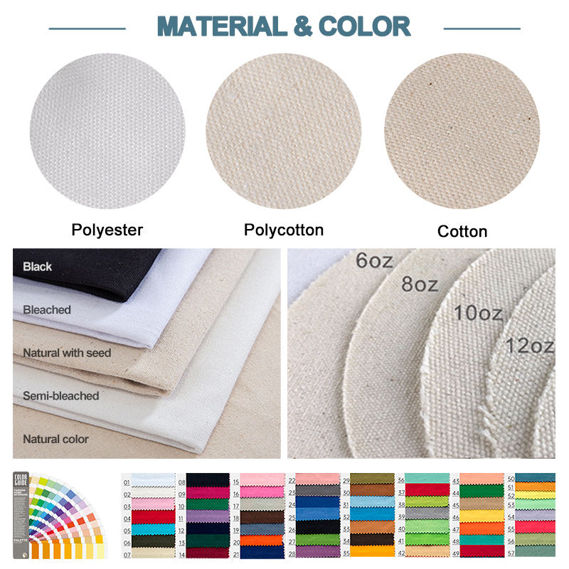 Material Customization
