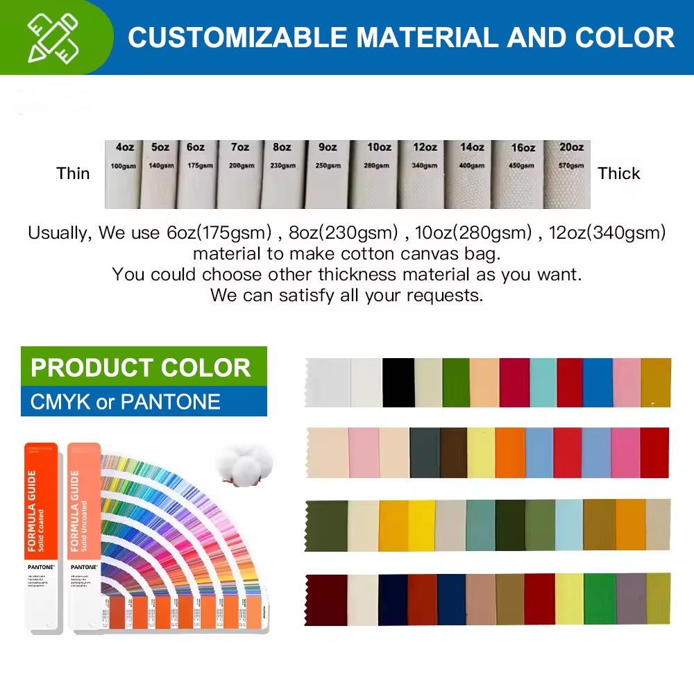 Custom Logo Printed Sublimation Blank Reusable Grocery Shopping Tote Bag New Style Cotton Canvas Letter Pattern