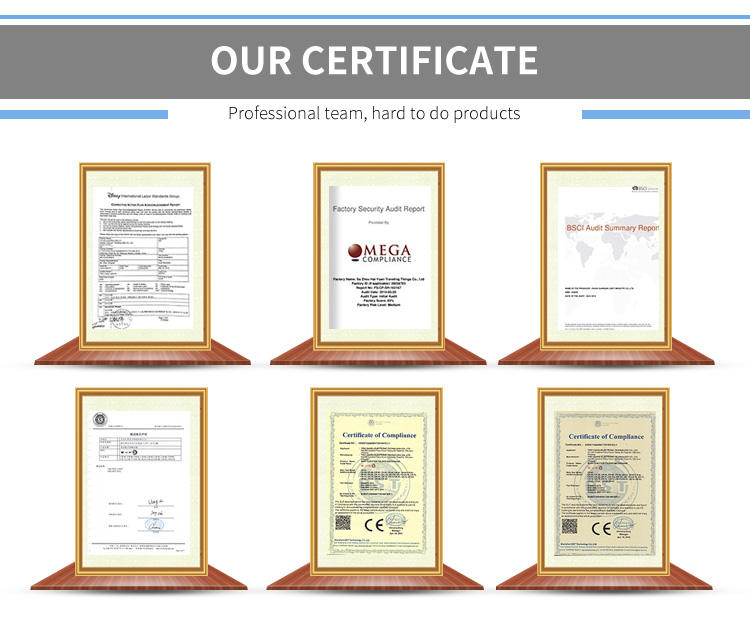 Certifications
