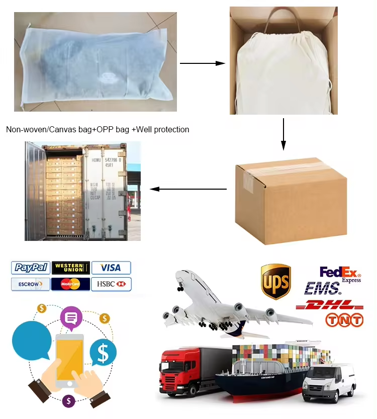 Product Packaging Details