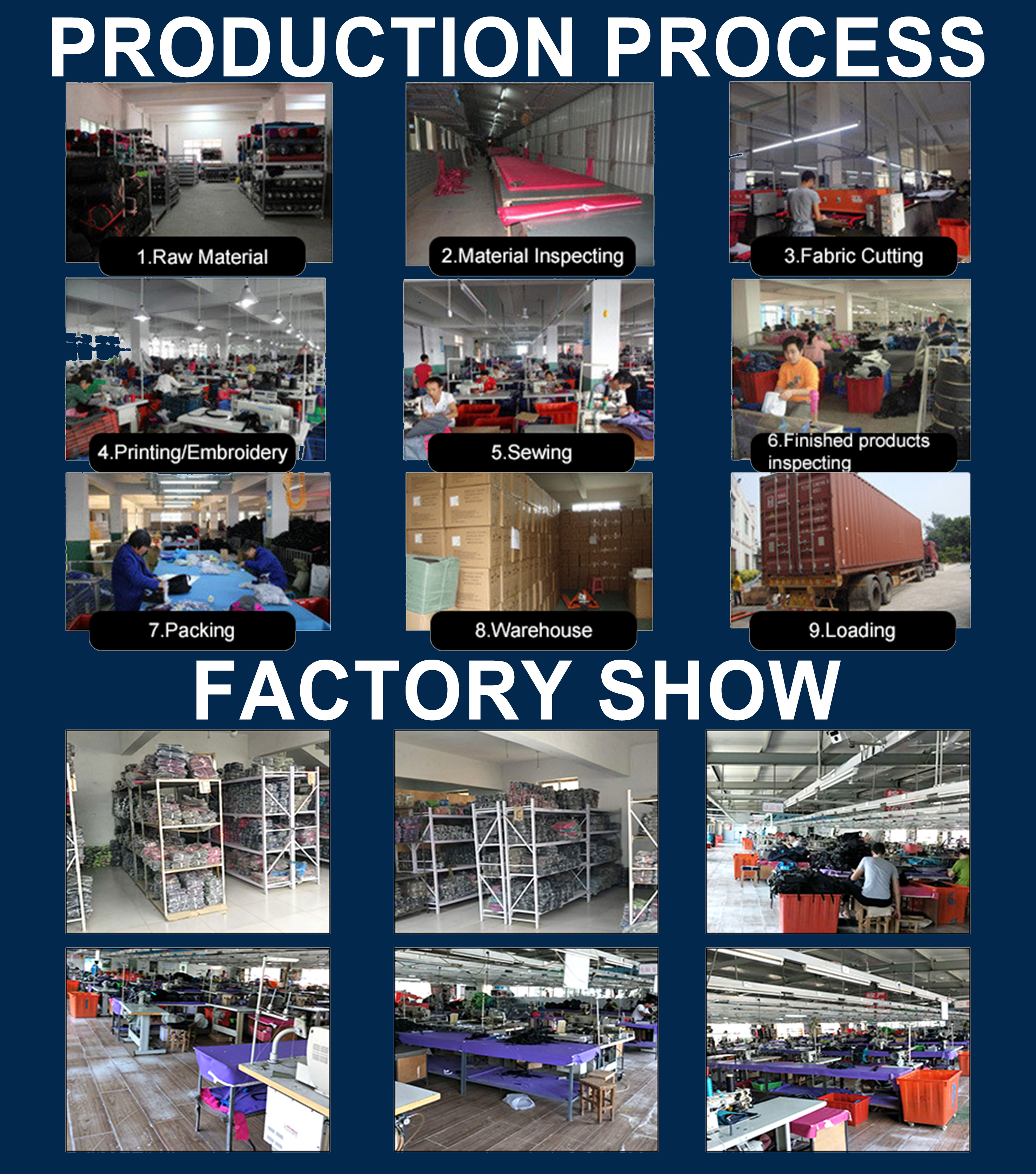 Manufacturing Technique 2