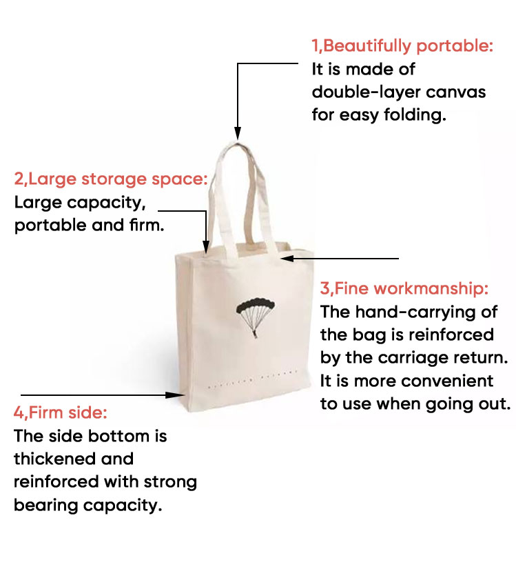 Canvas Shopping Bag View 7