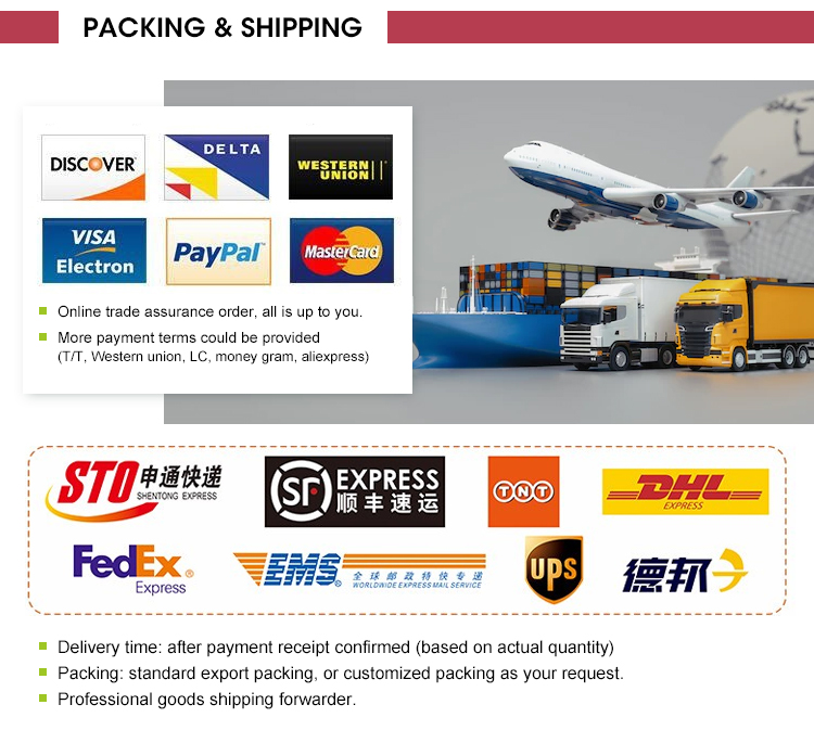 Product Details 4