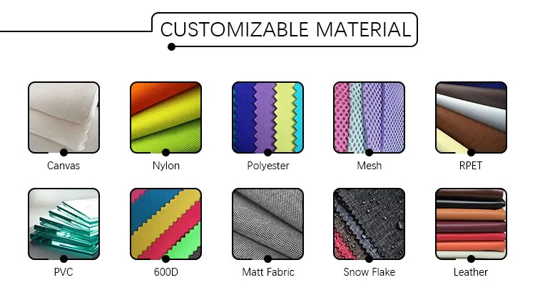 Customization Option 4