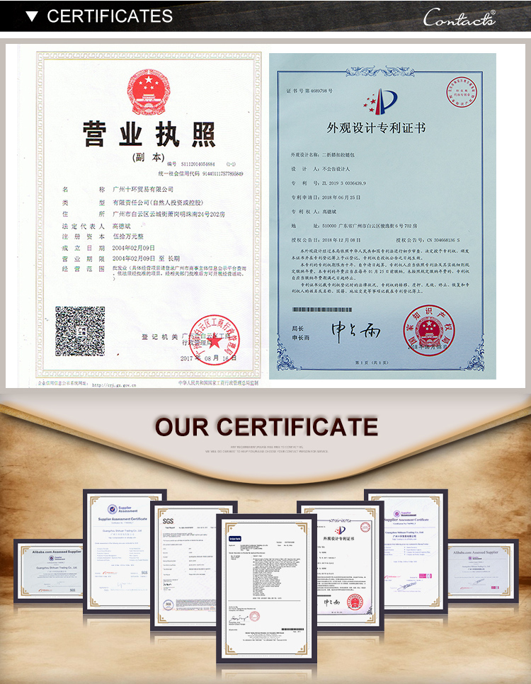 Certificates