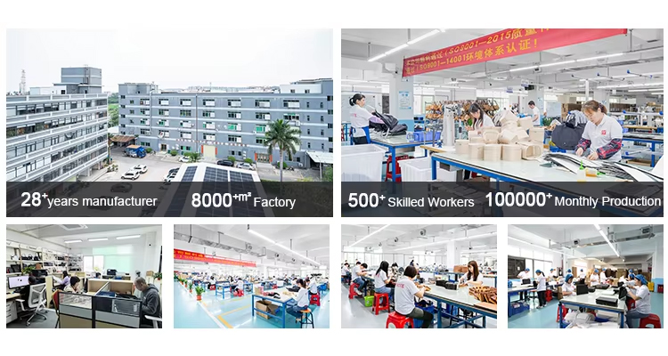 Factory Overview