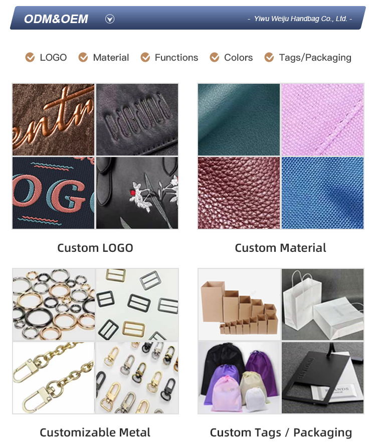 Product showcase