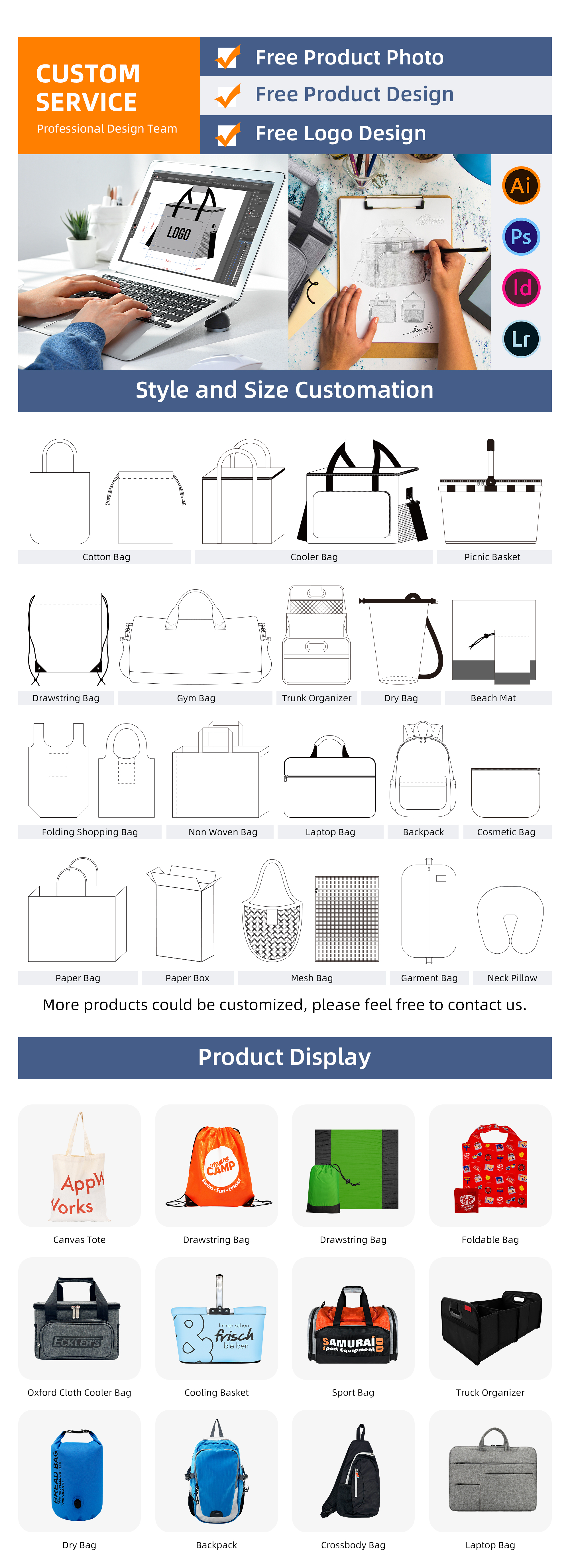 Custom Duffle Bag Details