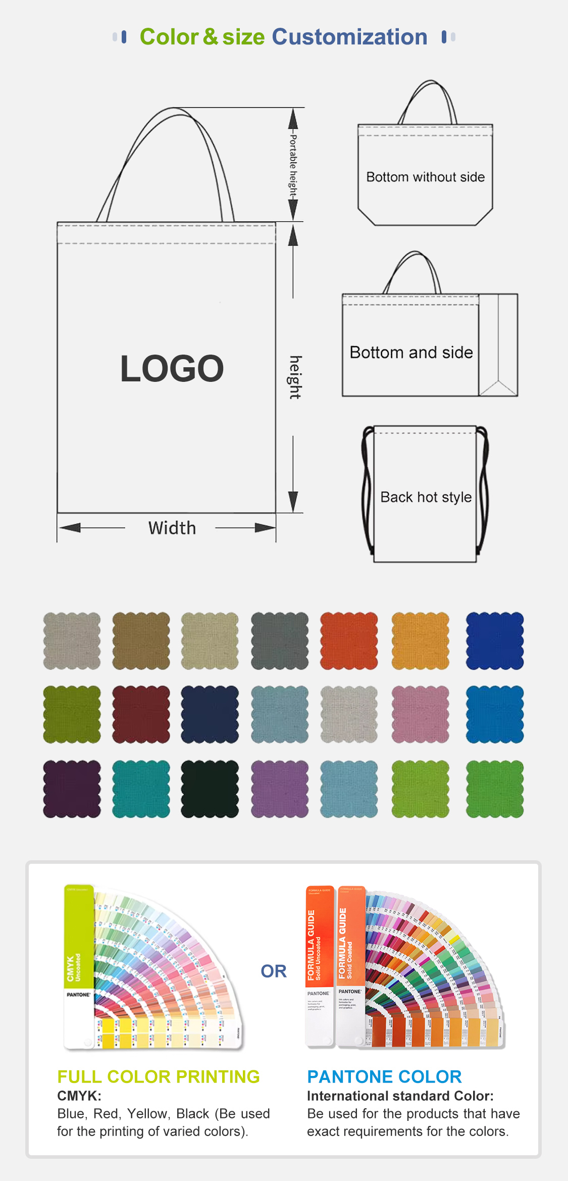 Production Process Display 2