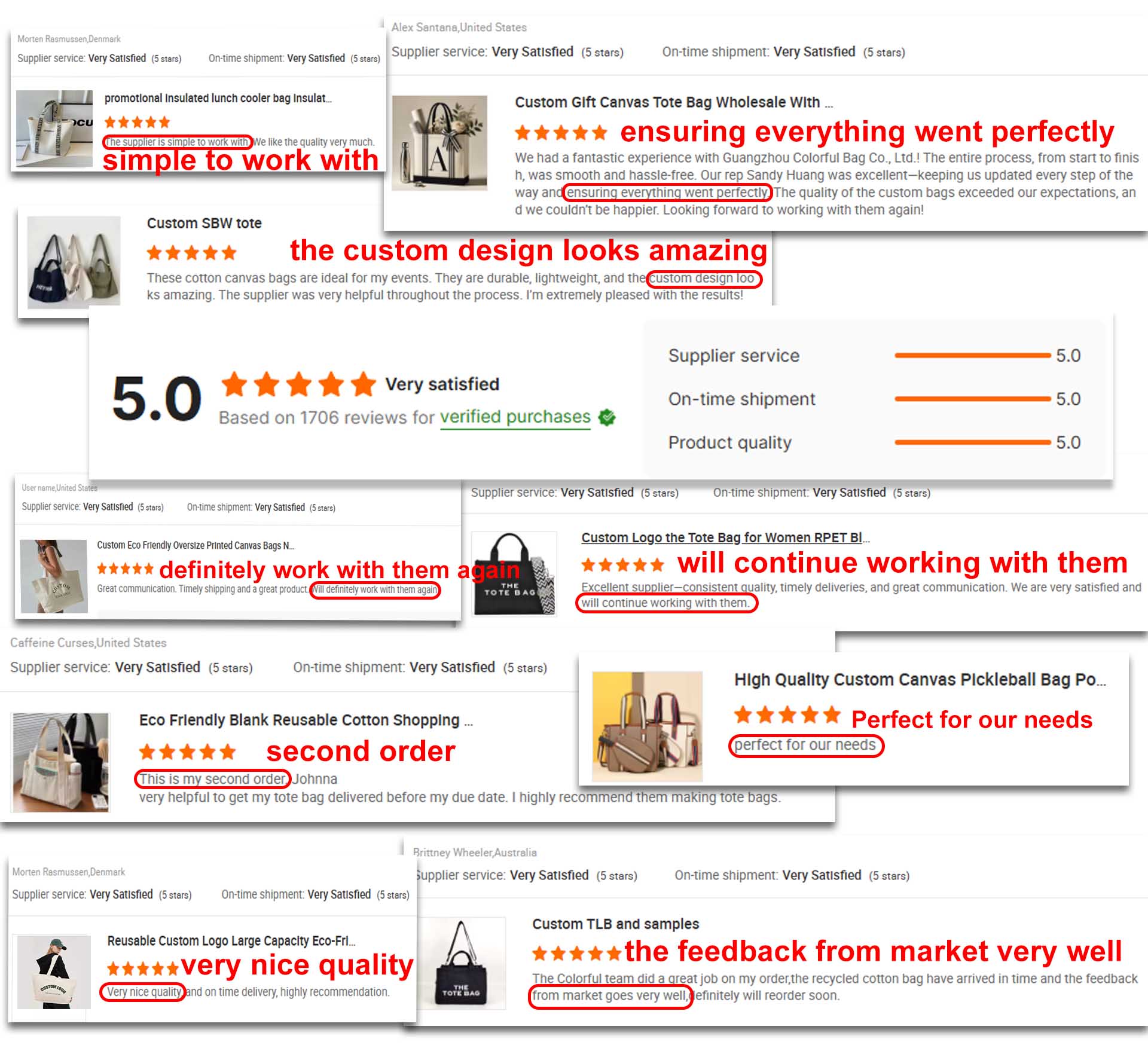 Customers Feedback Reviews