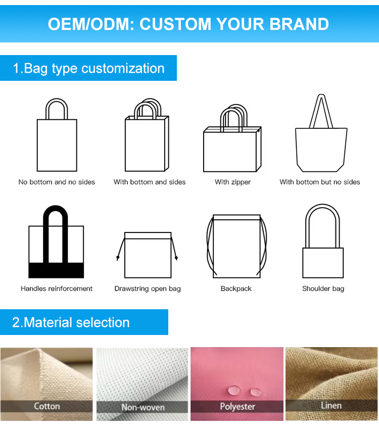 Customized Service Option 2