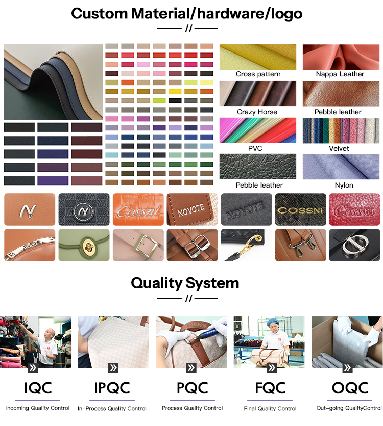 Quality Control