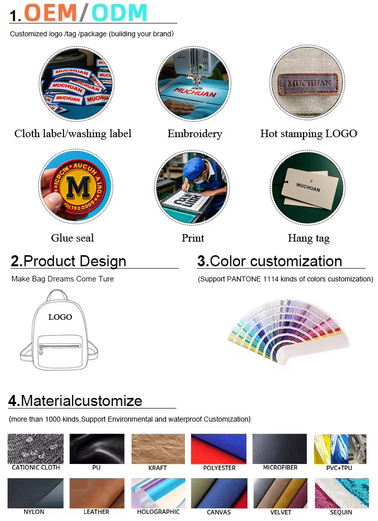 Logo Options & Customization