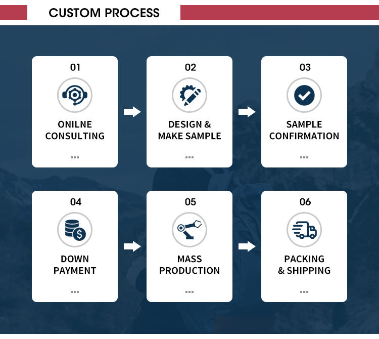 Product Details 1