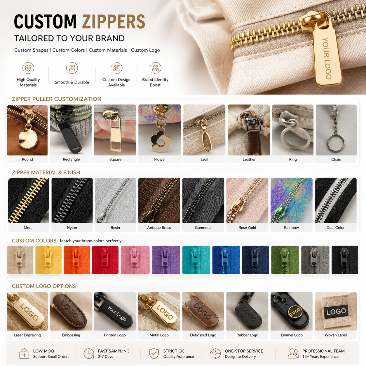 Summer New Arrival Stylish Minimalist Single Strap Zip Closure Fashionable Shoulder Bag