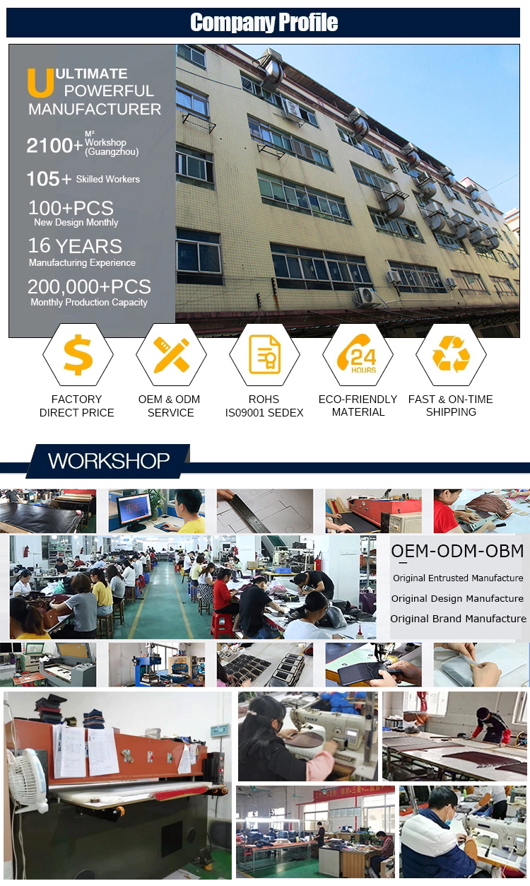 Factory Overview 1