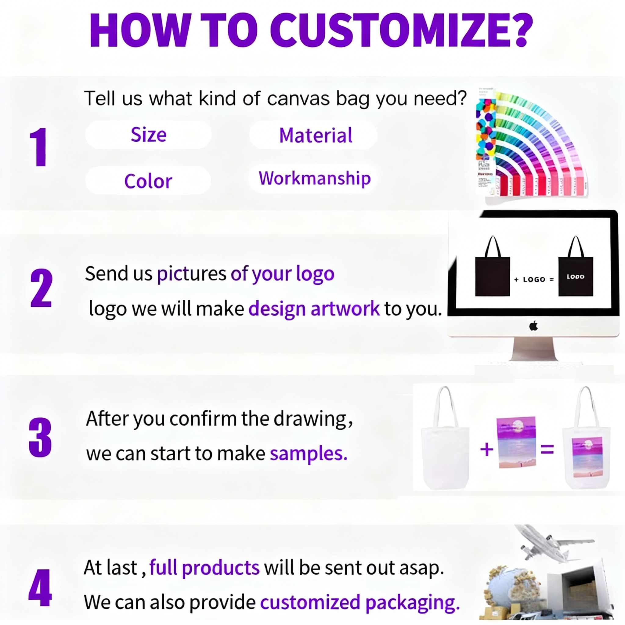 Customization Options Overview