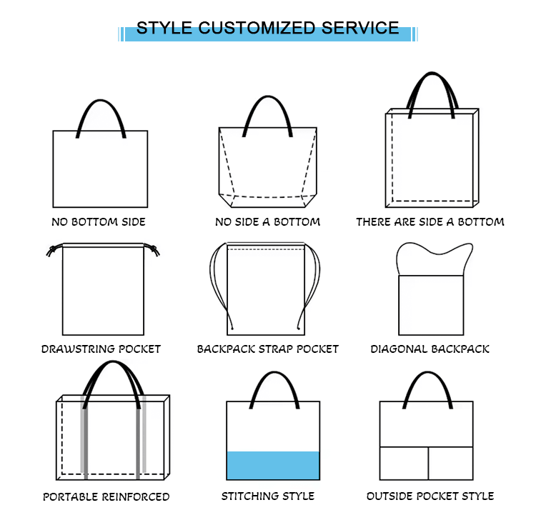 Bag details 2