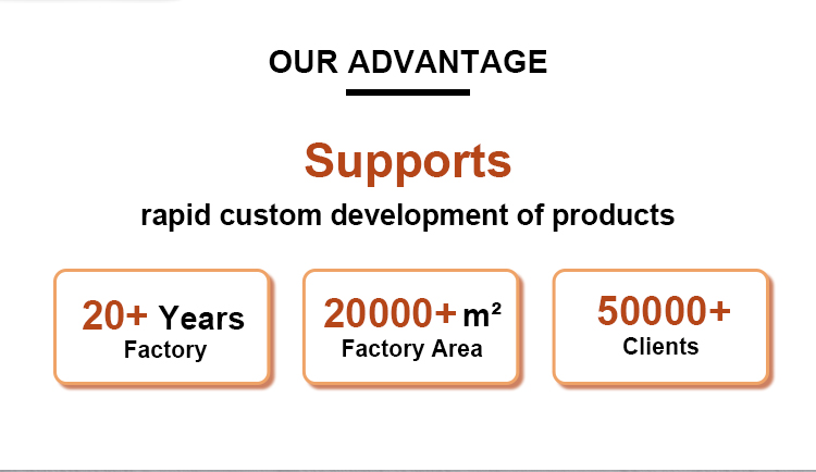 Product Details