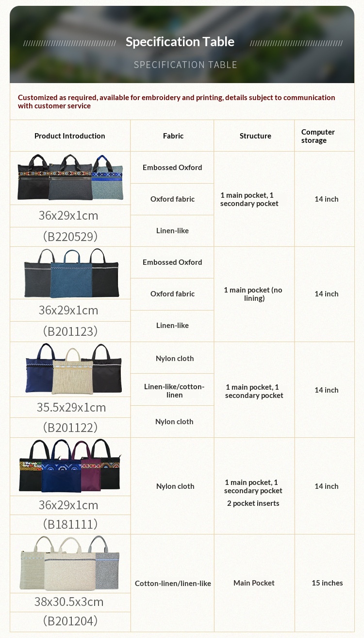Ethnic Style Document Bag Detail 6