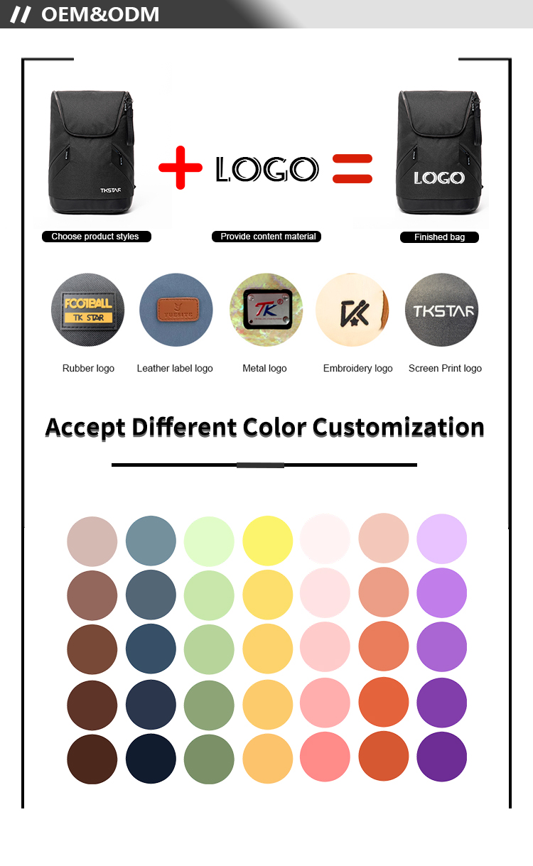 Customization Information