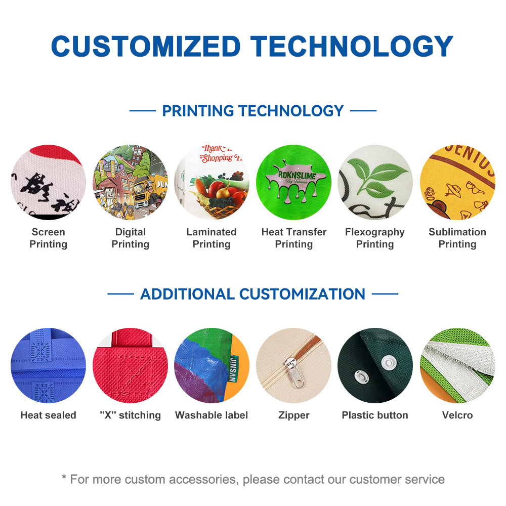 Wholesale Custom Printed Thick Cotton Canvas Tote Bag Reusable Shopping Cloth Bag for Promotion &amp; Gift