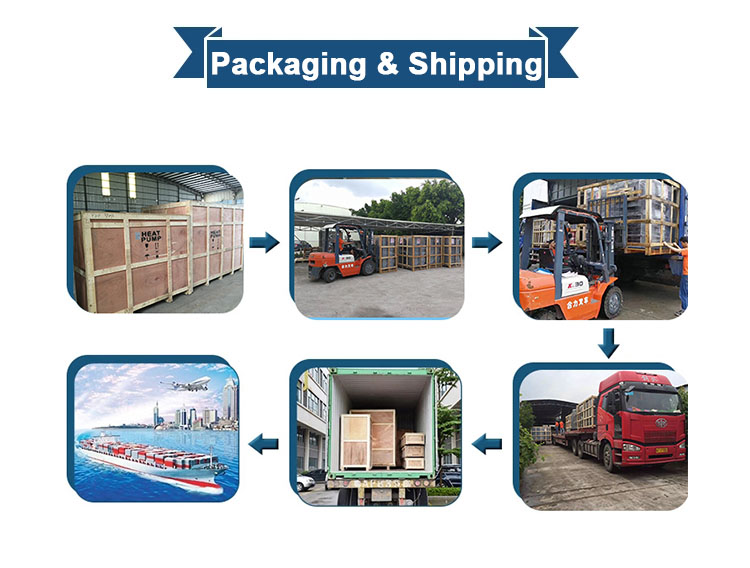 Packing Facility