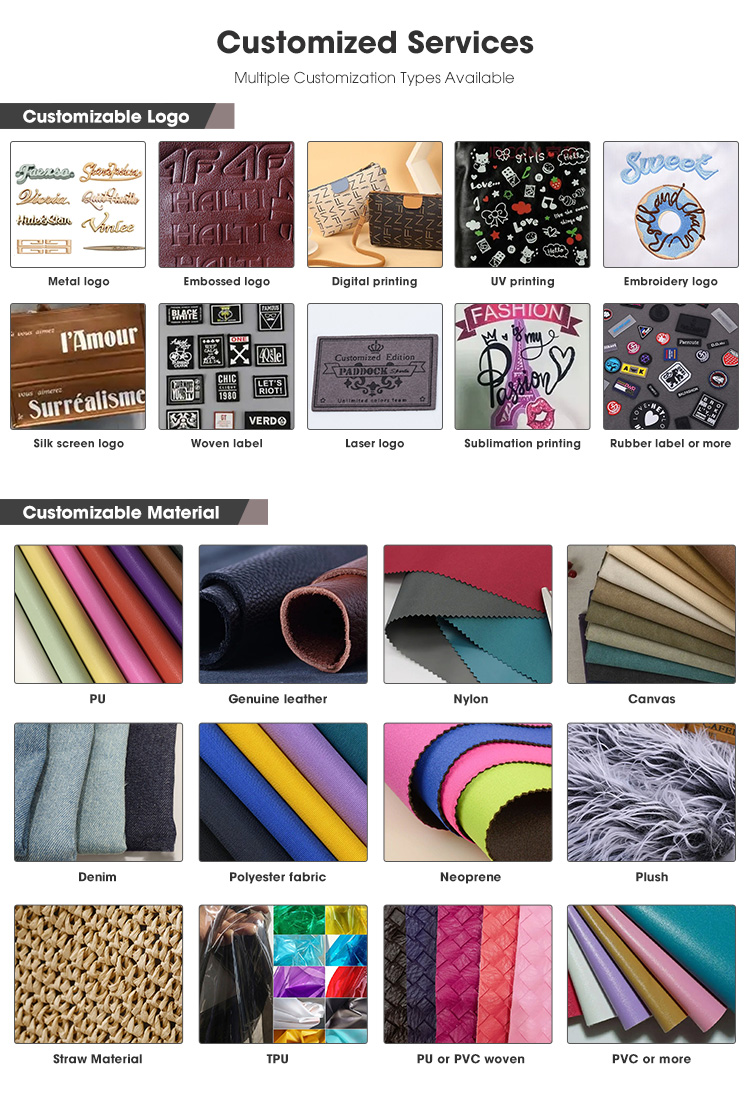 Production Process Step 1