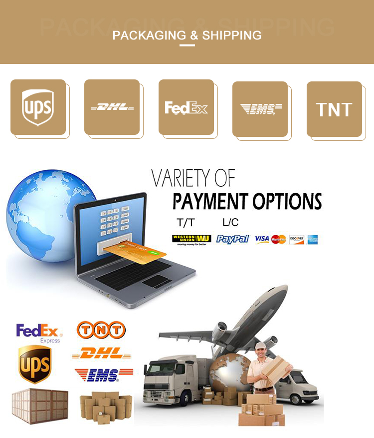Packaging Showcase 2
