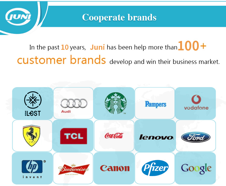 Capacity Overview