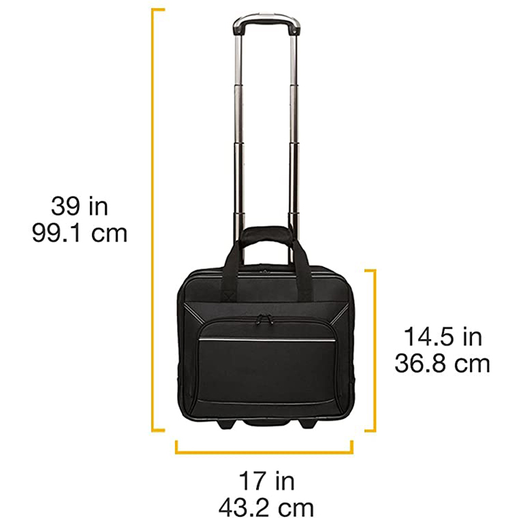 Product View