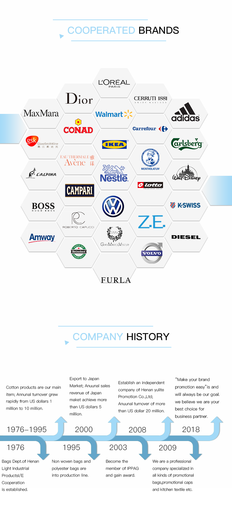Company profile overview 3
