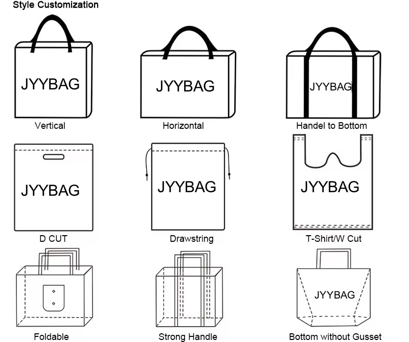 Canvas Bag Customization Option 3