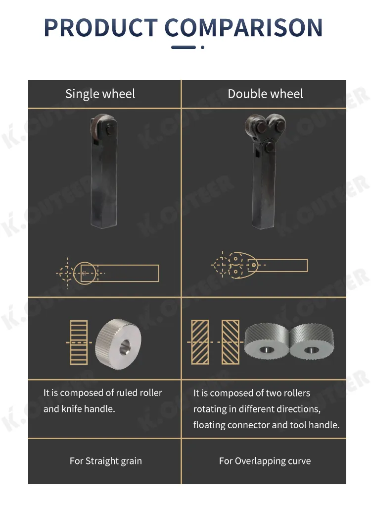 Knurling Tool 6