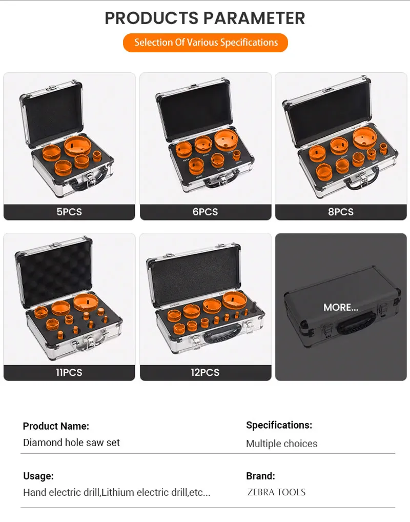 Drill Bit Specification