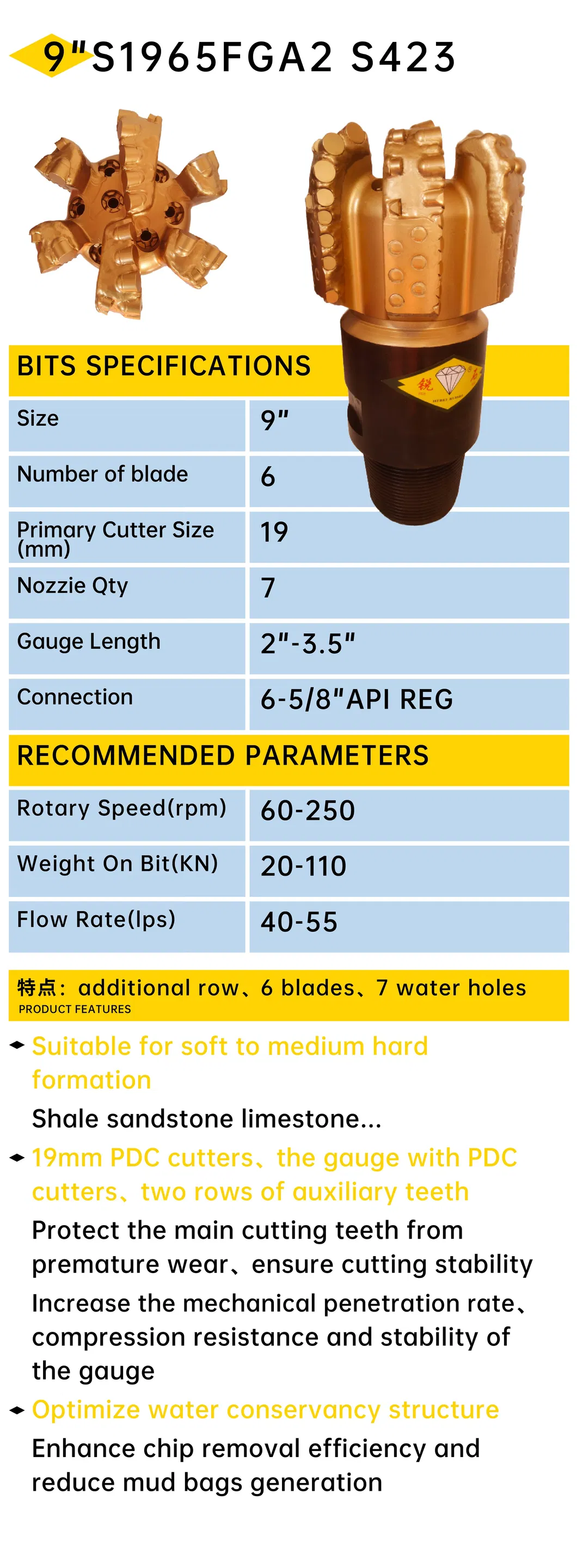 PDC Bit Description